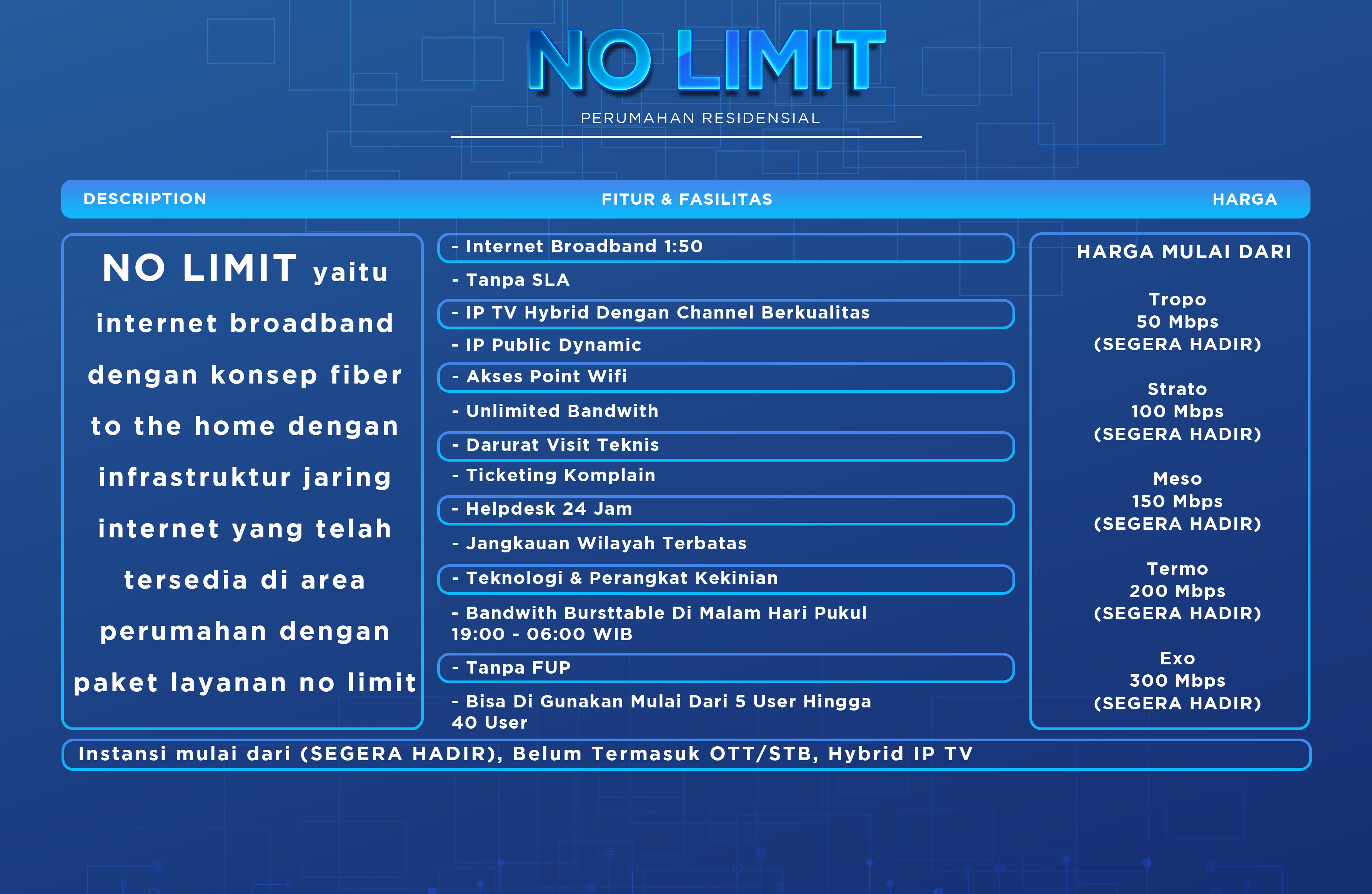 No Limit (Fiber to the home)